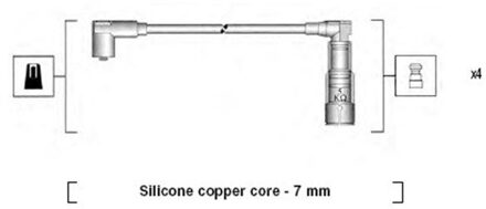 Alfa Romeo Bougiekabelset MSK517