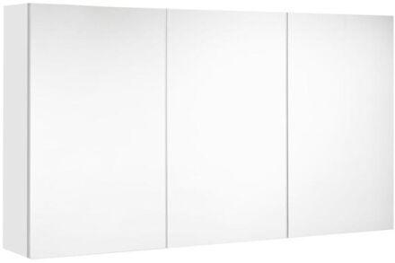 Allibert Spiegelkast Mira - 120 Cm Ultra Mat Wit