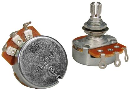 Alpha ALP250-B42 250K linear potentiometer, 10mm. bushing, M8x0,75 thread