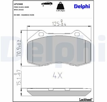 Alpine Remblokkenset, schijfrem LP1940