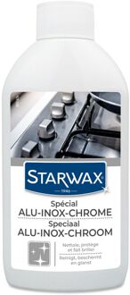 Alu-, Inox- En Chroompoets 250ml