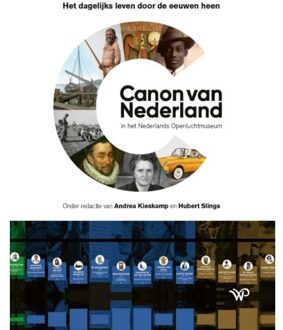 Amsterdam University Press Canon van Nederland