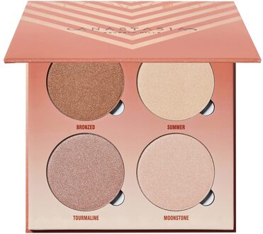Anastasia Beverly Hills Glow Kit Highlighter - Sun Dipped - 000