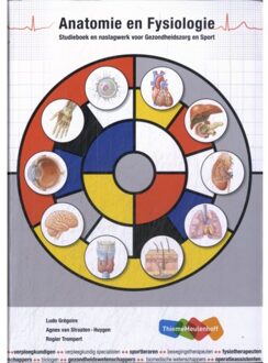 Anatomie En Fysiologie