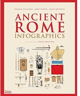 Ancient Rome: Infographics - Nicolas Guillerat