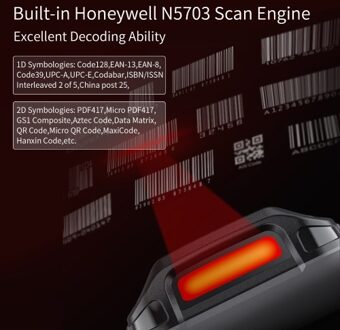 Android 10.0 1D/2D/QR Barcode Scanner