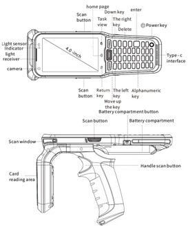 Android 10.0 1D/2D/QR Barcode Scanner