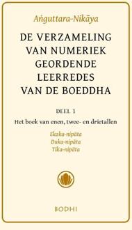Anguttara - Nikaya compleet -   (ISBN: 9789492166319)
