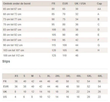 Anita Air control sport bh 5544 peacock Blauw - 75D