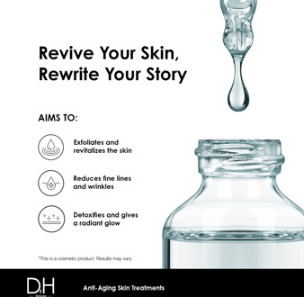 Anti-Aging Retinol Gezichtsserum 30ml