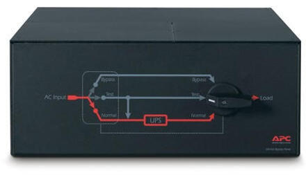 APC SBP16KRMI4U Hard Wire 3-wireW power supply unit