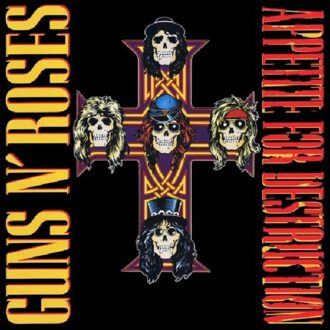 Appetite For Destruction - Guns N' Roses