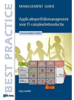 Applicatieportfoliomanagement voor IT-complexiteitsreductie - Boek Arjan Juurlink (9087536690)