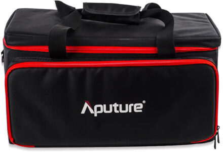 Aputure 120D II Carrying Case