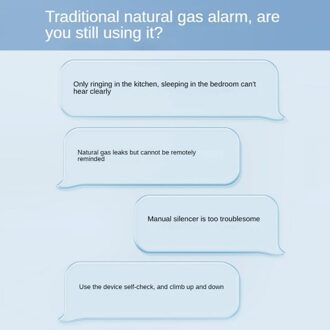 Aqara Smart Natural Gas Detector Zigbee Gas Leak Alarm Sensor