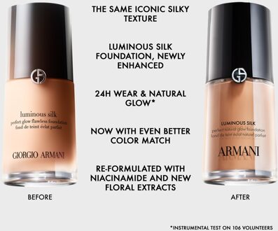 Armani Giorgio Armani Luminous Silk Foundation 30ml (Various Shades) - 6.5 - New Formulation