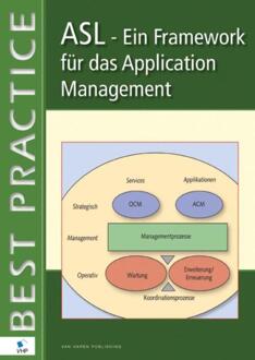 ASL Ein Framework für das Application Management - eBook Remko van der Pols (9087538642)