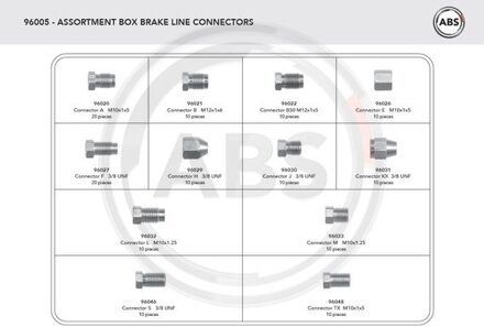Assortiment bevestiging remleiding 96005