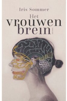 Atlas Contact, Uitgeverij Het Vrouwenbrein - Iris Sommer