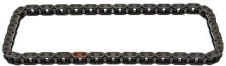 Audi Distributieketting