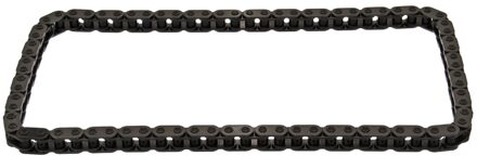 Audi Distributieketting