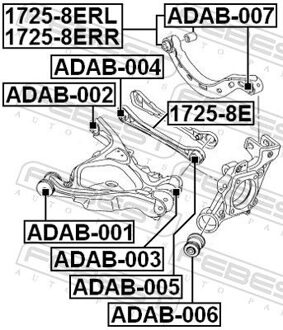 Audi Draagarm, wielophanging 17258E
