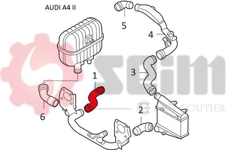 Audi Laadluchtslang 981065