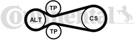 Audi Poly V-riem set 6PK922EXTRAK1