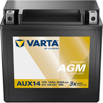 Audi Varta Dynamic Aux 513106020K262