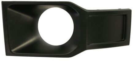 Audi Ventilatiegrille, bumper 6502070035928P