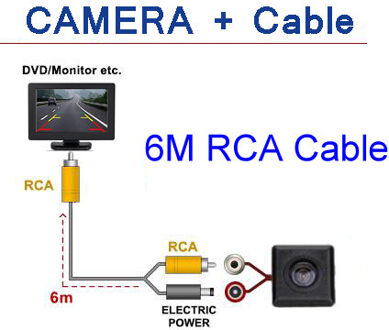 Auto Omkeren Parking Camera Voor Chery Tiggo Voor Toyota Bb Echo Yaris Xiali Vizi Corolla Backup Achteruitrijcamera Beugel wired DVD 6M