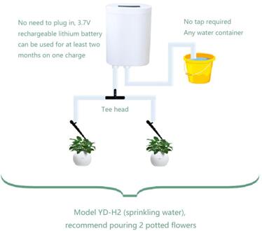 Automatische Druppelsysteem Diy Automatische Plant Waterers Watering Water Bloempot Plant Watering Kits Oplaadbare 01 YDJH2