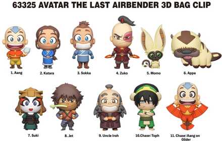 Avatar: The Last Airbender 3D PVC Bag Clips Series 1 Display (24)