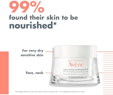 Avène Avene Eau Thermale Rich Revitalising nourishing cream - 000