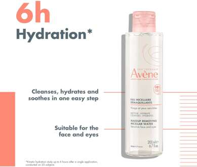 Avène Avène Micellair Water voor GezichtsMAKEUP Verwijdering - 200ml - One Size
