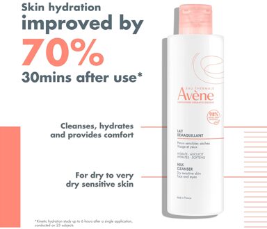 Avène Milk Cleanser 200ml