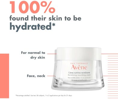 Avène Sensitive Skin Revitalizing Nourishing Cream For Sensitive Skin