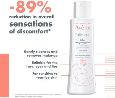 Avène Tolerance Lotion