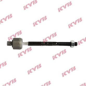 Axiaalkogel, spoorstang KRE4340