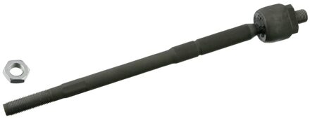 Axiaalkogel, spoorstang