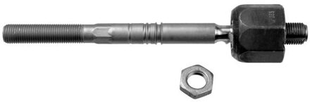 Axiaalkogel, spoorstang