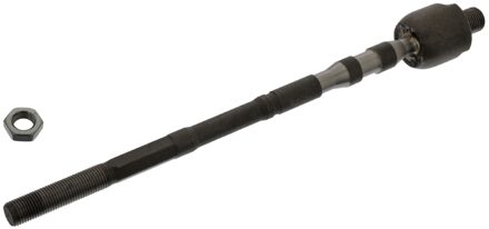 Axiaalkogel, spoorstang