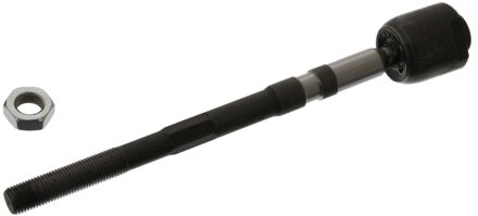 Axiaalkogel, spoorstang