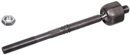 Axiaalkogel, spoorstang