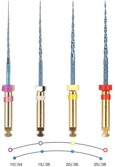 AZDENT 4 Types Dental Reciprocating Endodontic Files Engine Use Niti Rotary File Endo Root Canal Heat Activated 25mm