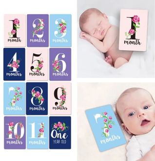 Baby Milestone Photo Cards - Set of 12 Photo Cards To Capture Your Baby's First Year Memorable Moments