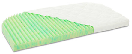 Babybay Matras Ultrafresh Wave voor Maxi/Boxspring groen - 89x50 cm