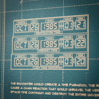 Back To The Future Art Print Time Machine Blueprint Limited Edition 42 x 30 cm