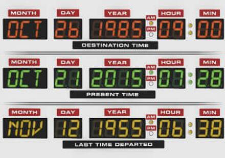 Back to the Future Destination Clock Dames T-shirt - Grijs - 5XL