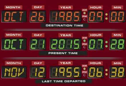 Back To The Future Destination Clock Hoodie - Burgundy - XXL Meerdere kleuren